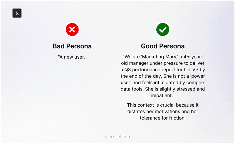 Example of bad persona vs good persona.