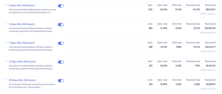 baremetrics-email-reminders