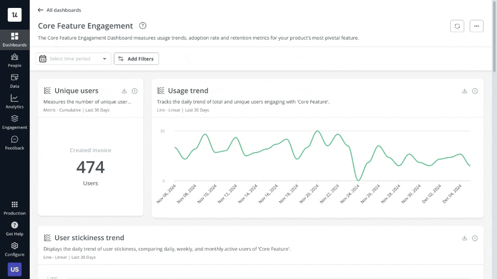 Userpilot offers many data visualization options based on user needs.