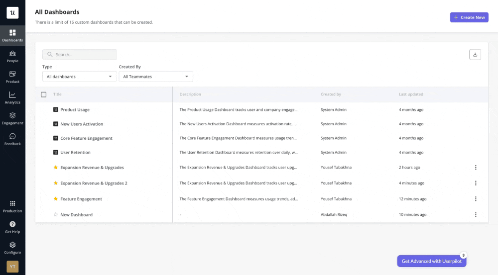 Create analytics dashboards in Userpilot