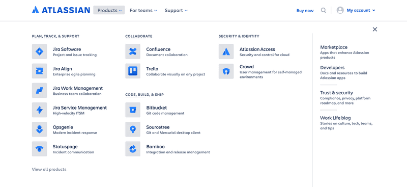 Atlassian cross-sell products