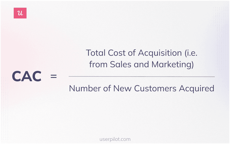 customer-acquisition-cost.png