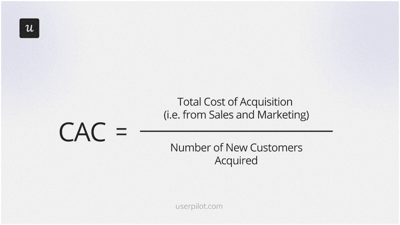 customer-acquisition