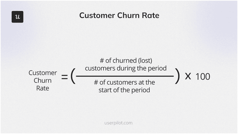 customer-churn-rate
