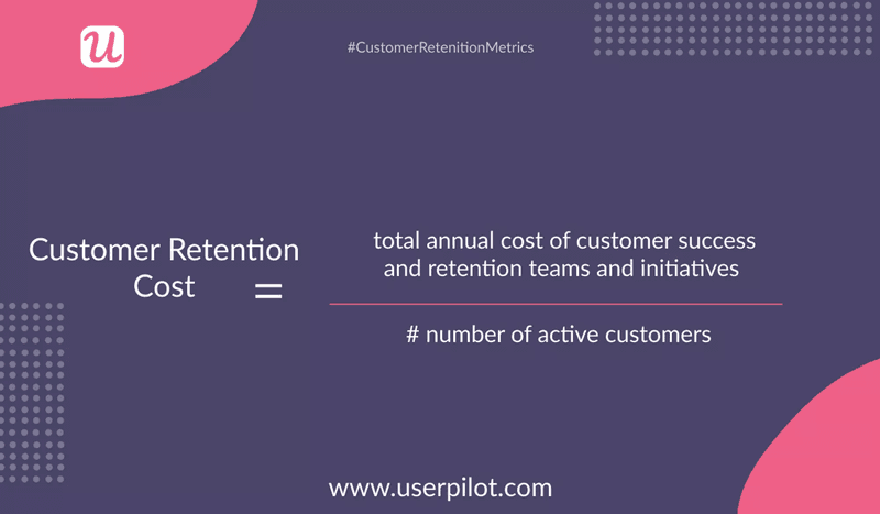 Customer retention cost formula.