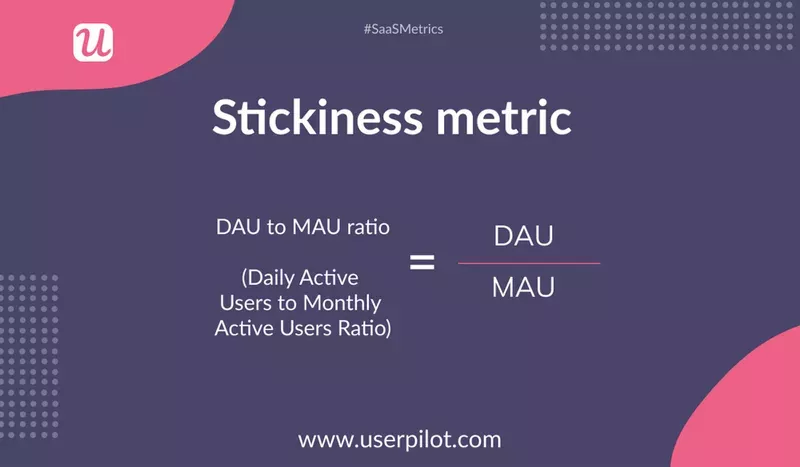 Analytical metrics: Product Stickiness
