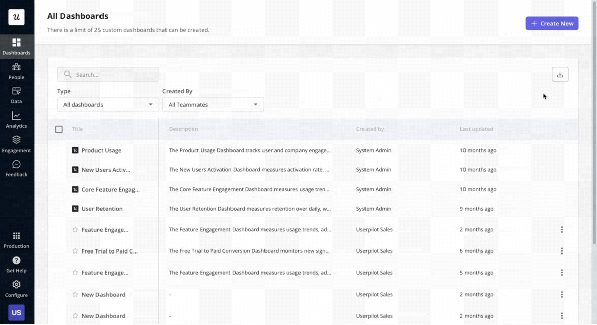 product analytics strategy no code tool