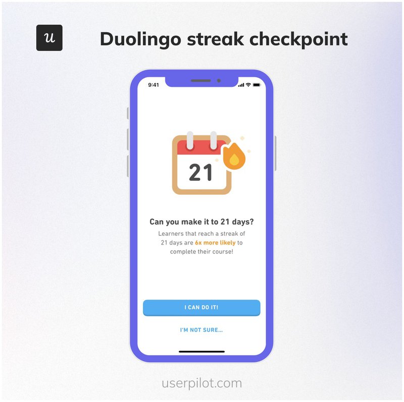 Duolingo uses streak-based habit loops to increase user retention and reinforce daily app engagement.