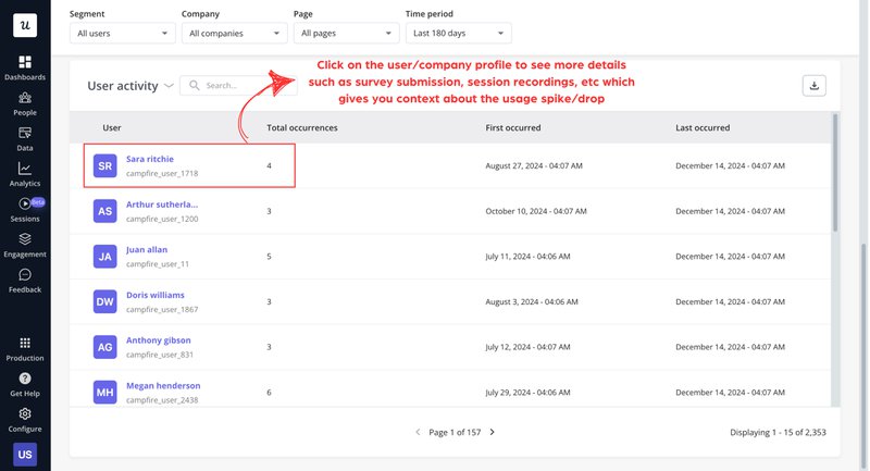 analyze user profile data to find friction
