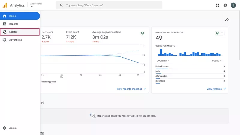 GA4 side panel menu with the Explore reports