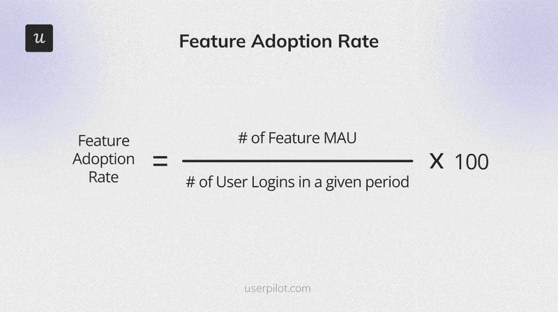 Product usage metrics: feature adoption rate.