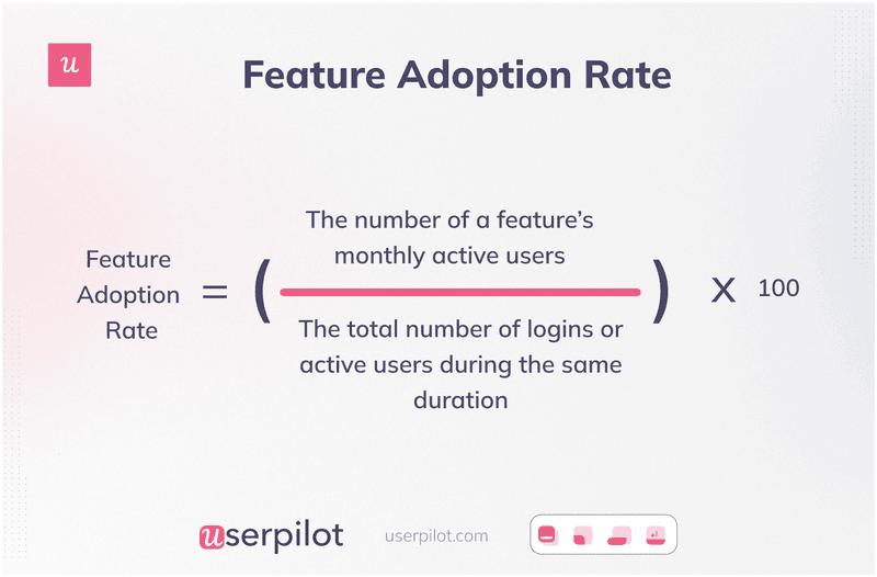 feature-adoption-rate