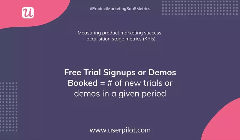 Analytical metrics: Free Trial Signups and Demo Bookings