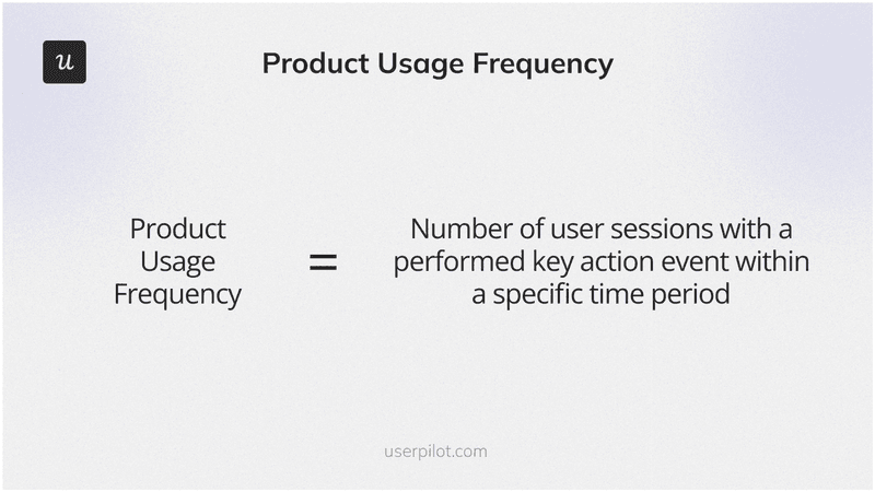 Product Adoption and Retention Metrics: Product usage frequency