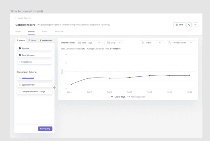 Funnel-analysis-Userpilot-trend analysis-reports