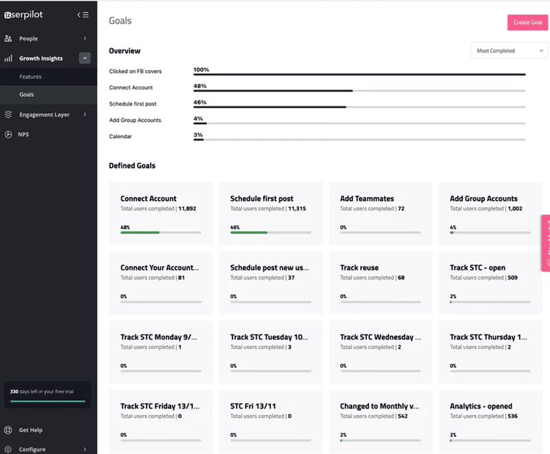 goal tracking in userpilot