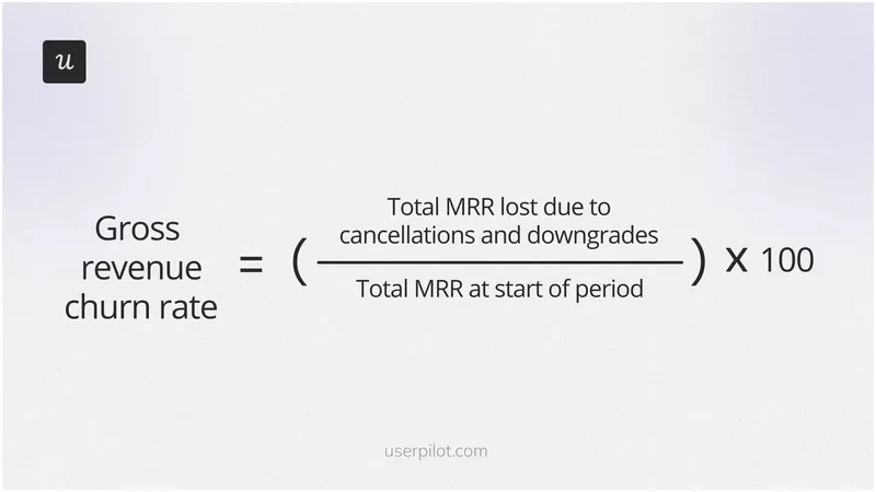 Gross revenue churn calculation