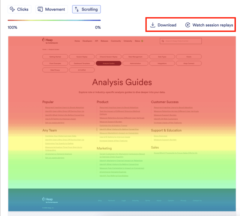 PostHog alternatives: Heap