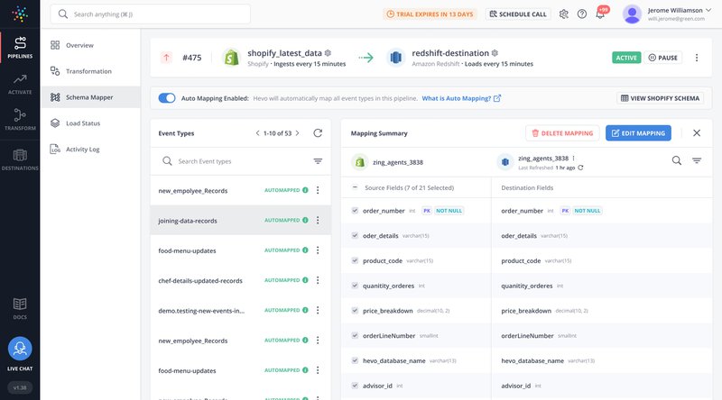 hevo-actionable-analytics