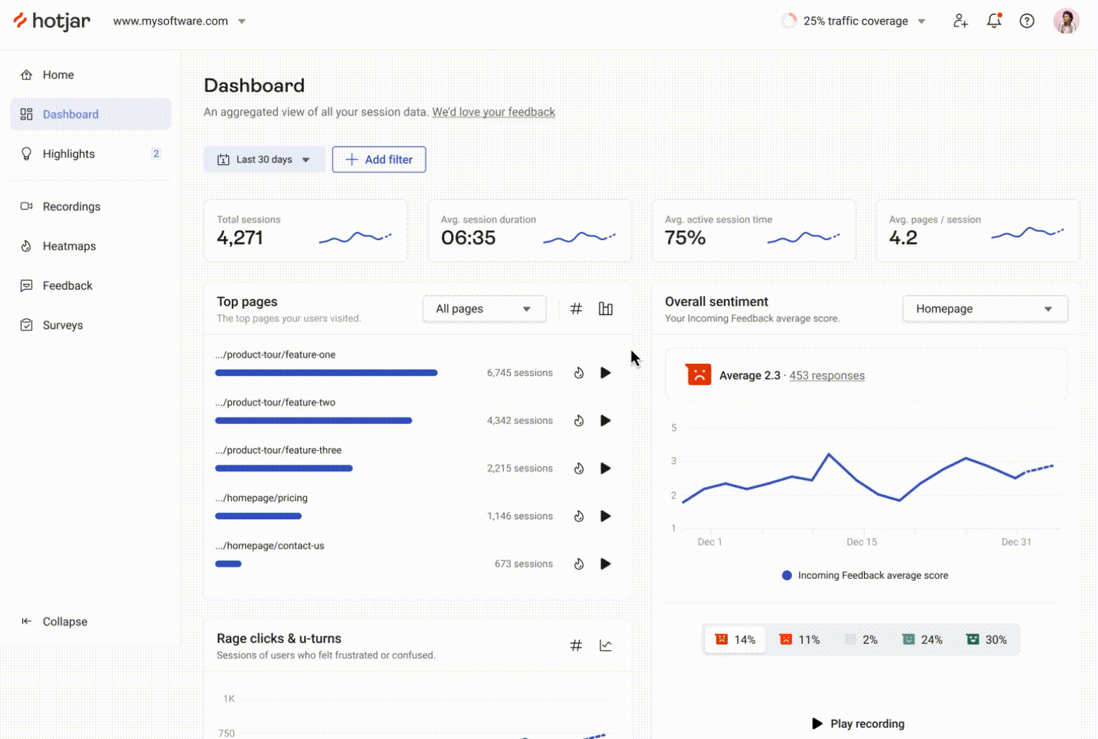 Tools for data-driven analytics: Hotjar