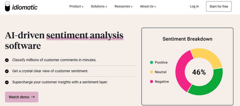 Idiomatic is a sophisticated sentiment analysis tool