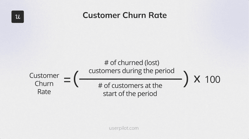 Customer churn rate calculation formula