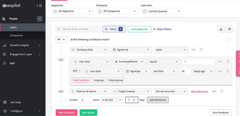 Inactive users are at risk of churning
