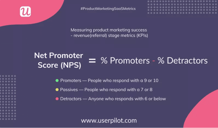 Net-Promoter-Score-NPS-analysis.png