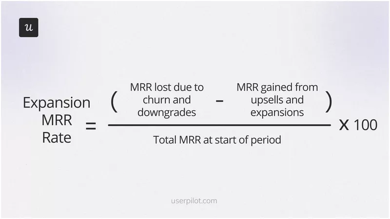 Net revenue churn calculation
