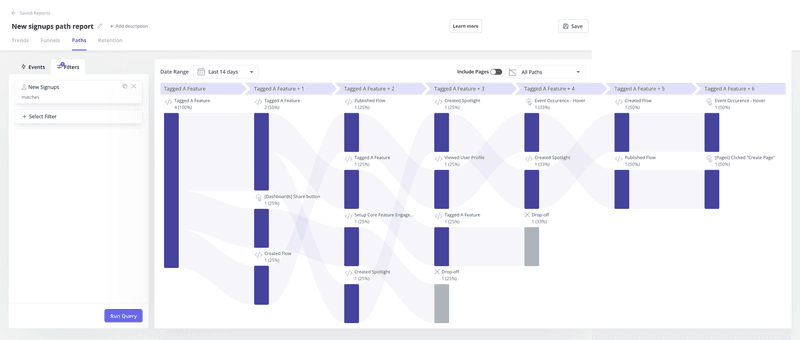 Userpilot path analysis