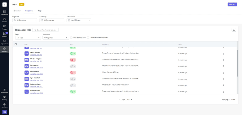 How to improve customer retention: collect customer feedback