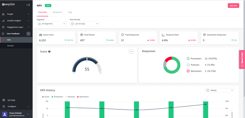 Userpilot NPS dashboard