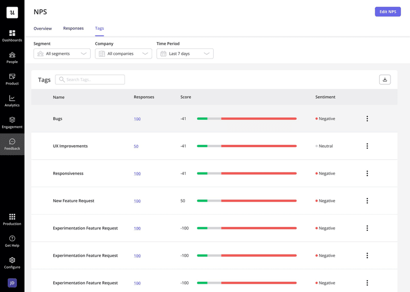 NPS response tags in Userpilot.