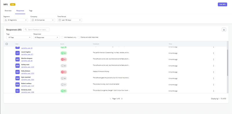 How Can Sentiment Analysis Be Used to Improve Customer Experience: NPS response tagging in Userpilot