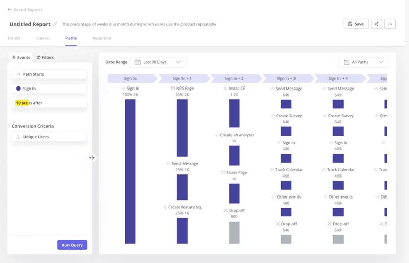 Path analysis in Userpilot