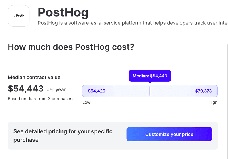 Posthog pricing for comparison between Posthog vs Amplitude