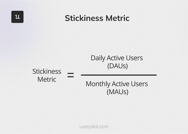 Product Adoption and Retention Metrics: Product stickiness