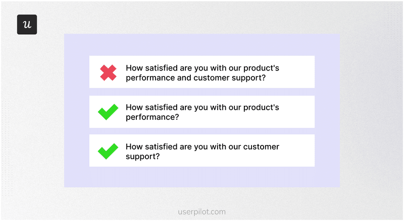 An example of a double-barrelled question