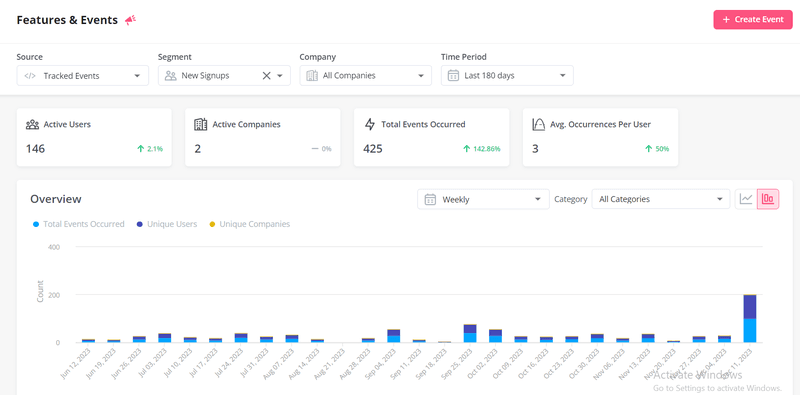 userpilot-product-usage-data