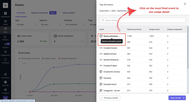 analyze usage for friction
