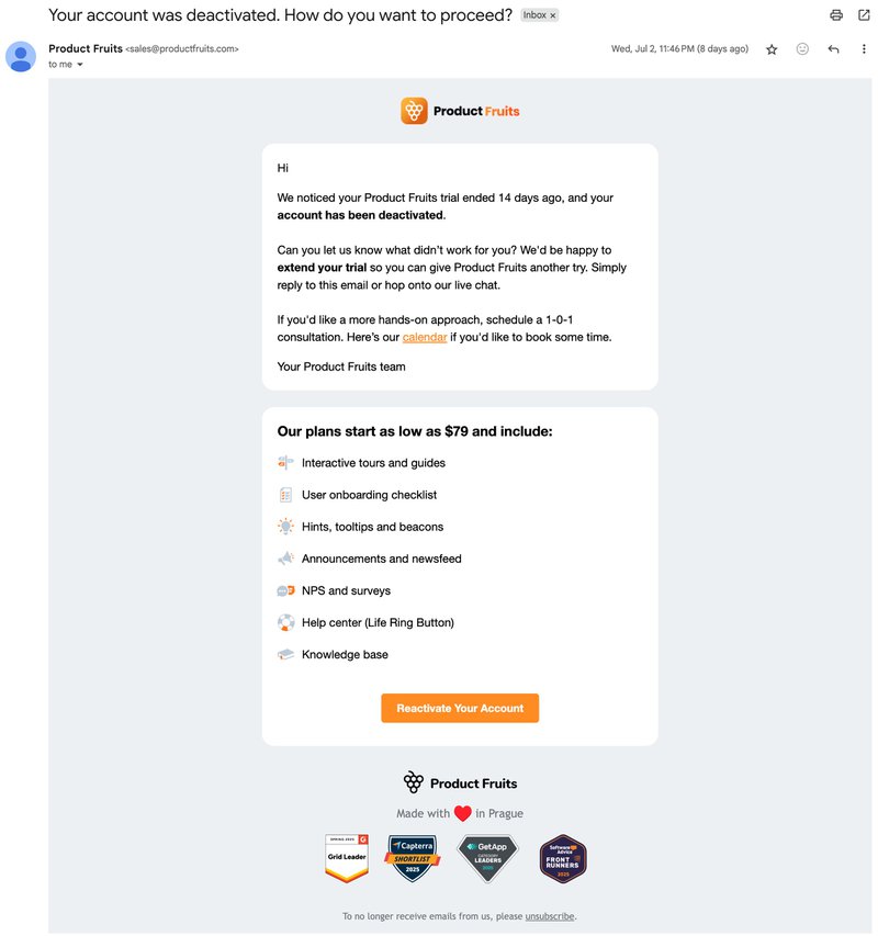 Follow-up email post-deactivation with direct upgrade CTA and plan comparison.