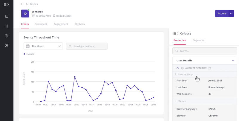 Introducing Userpilot analytics: user profile analysis.