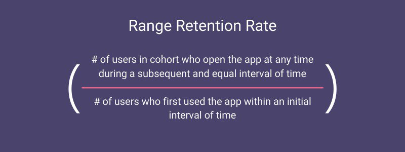 range retention rate formula