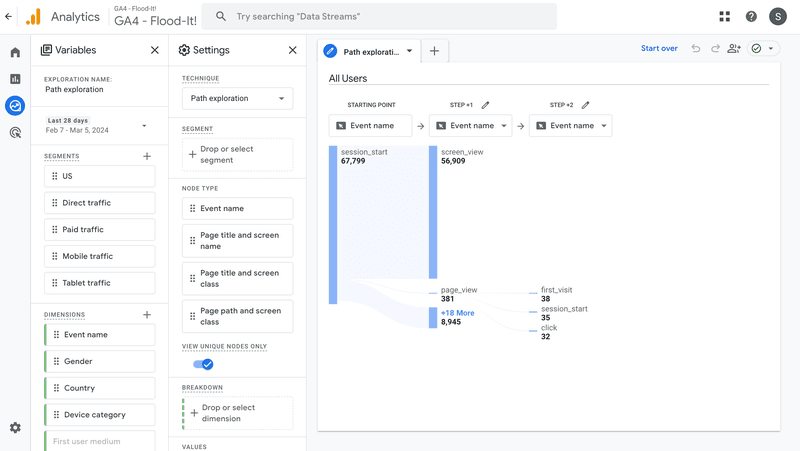 Default path exploration report