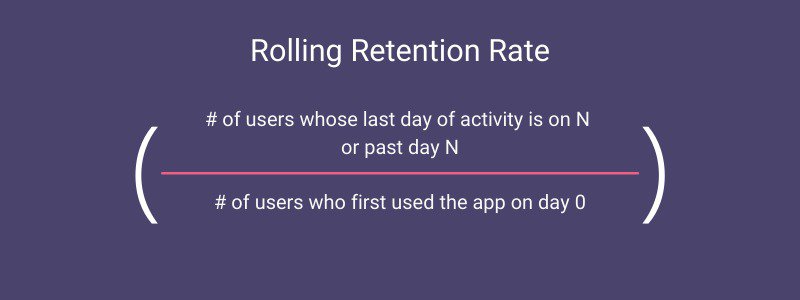 rolling retention rate formula
