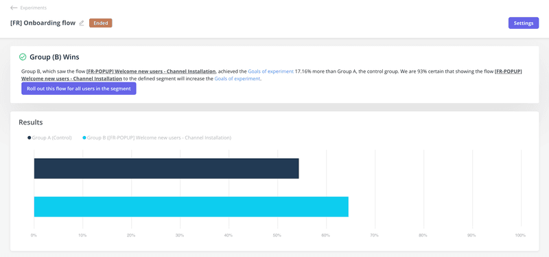 A/b testing in Userpilot