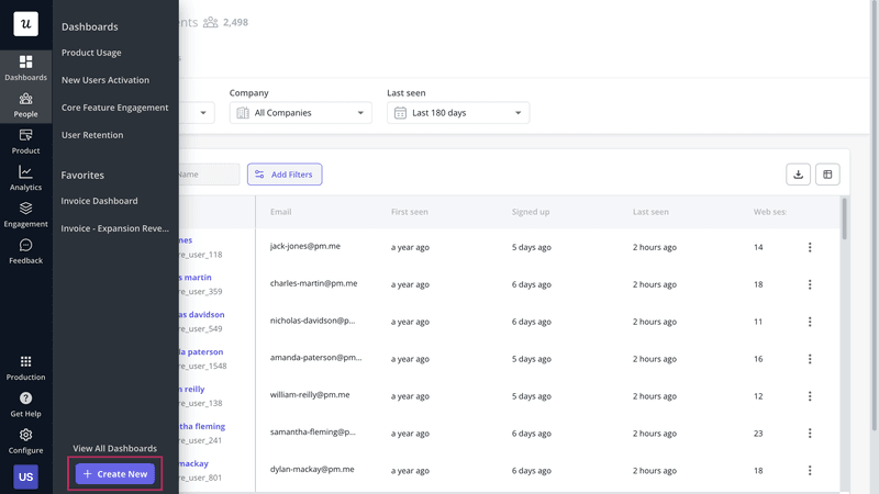 Step 2: Choose Create New from the Dashboards menu