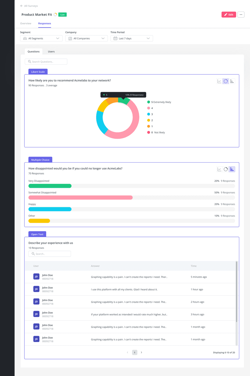 statiscally-significant-identify-trends