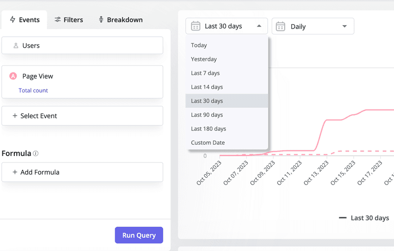 time-period-period-over-period-analysis