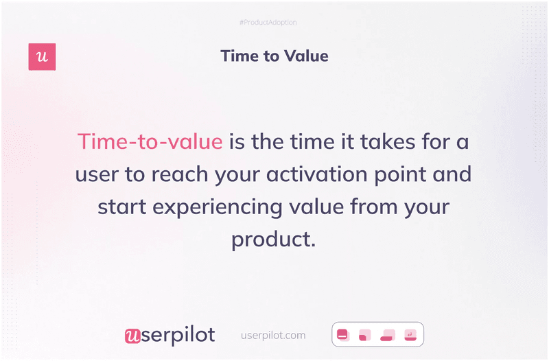 time-to-value-activation-vs-adoption